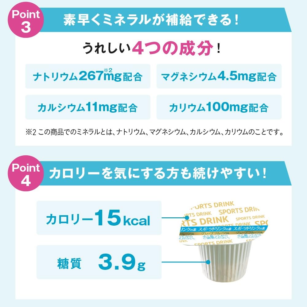 Amazon.co.jp: メロディアンハーモニー 自分で作れるスポーツドリンク